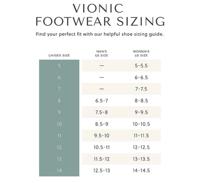 Vionic Adjustable Unisex Recovery Slide Sandals - Rebound